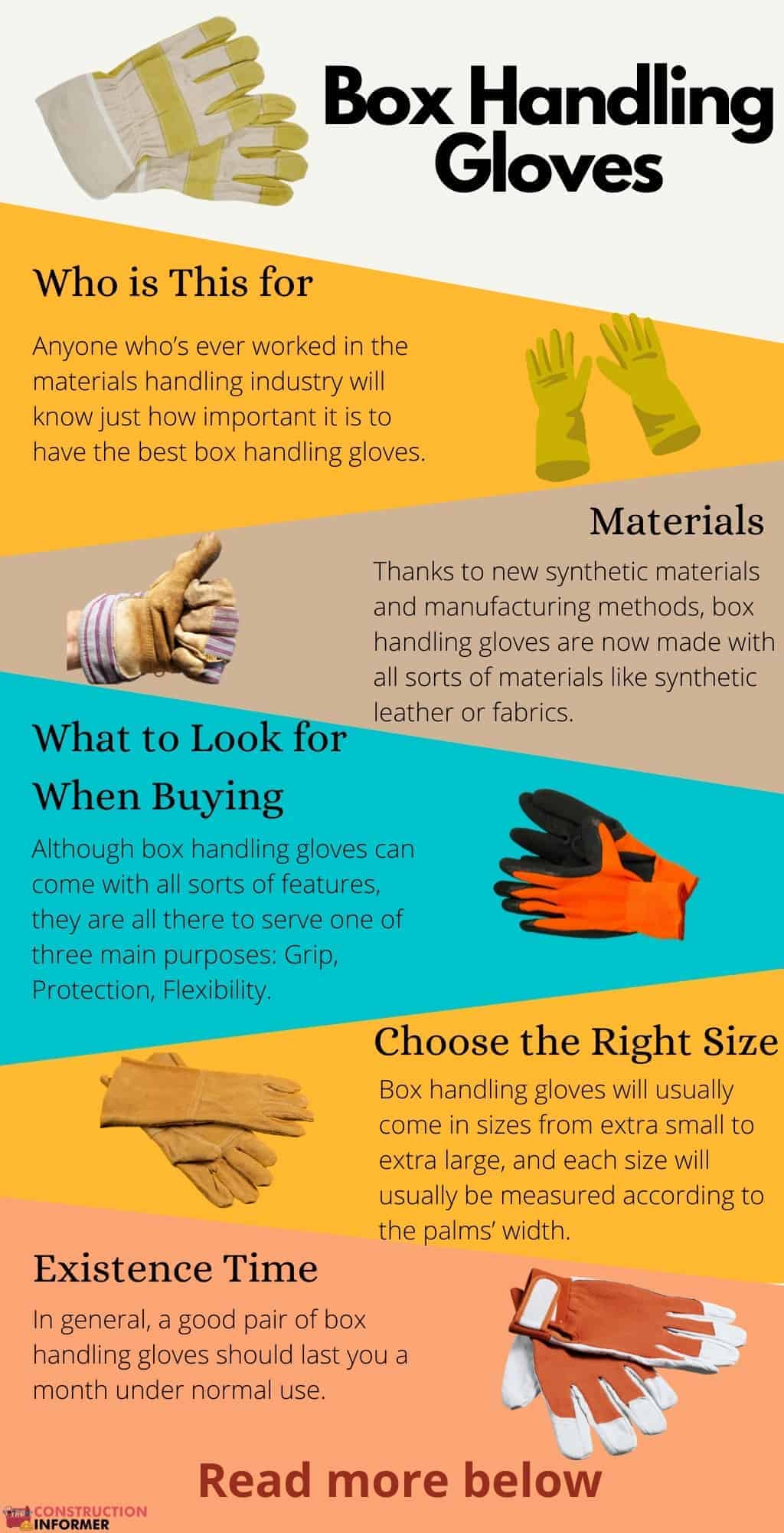 https://constructioninformer.com/wp-content/uploads/2021/05/warehouse-work-gloves-1.jpg