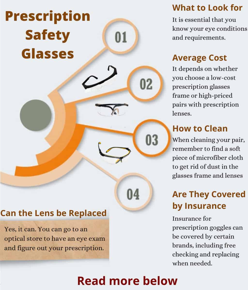 The 13 Best Prescription Safety Glasses Reviews Of 2023