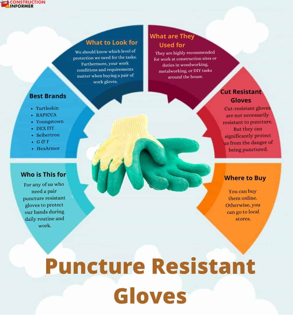 puncture-resistant-work-gloves