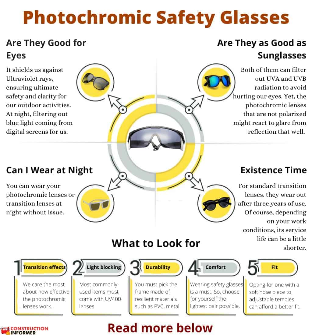 The 12 Best Photochromic Safety Glasses Reviews of 2023