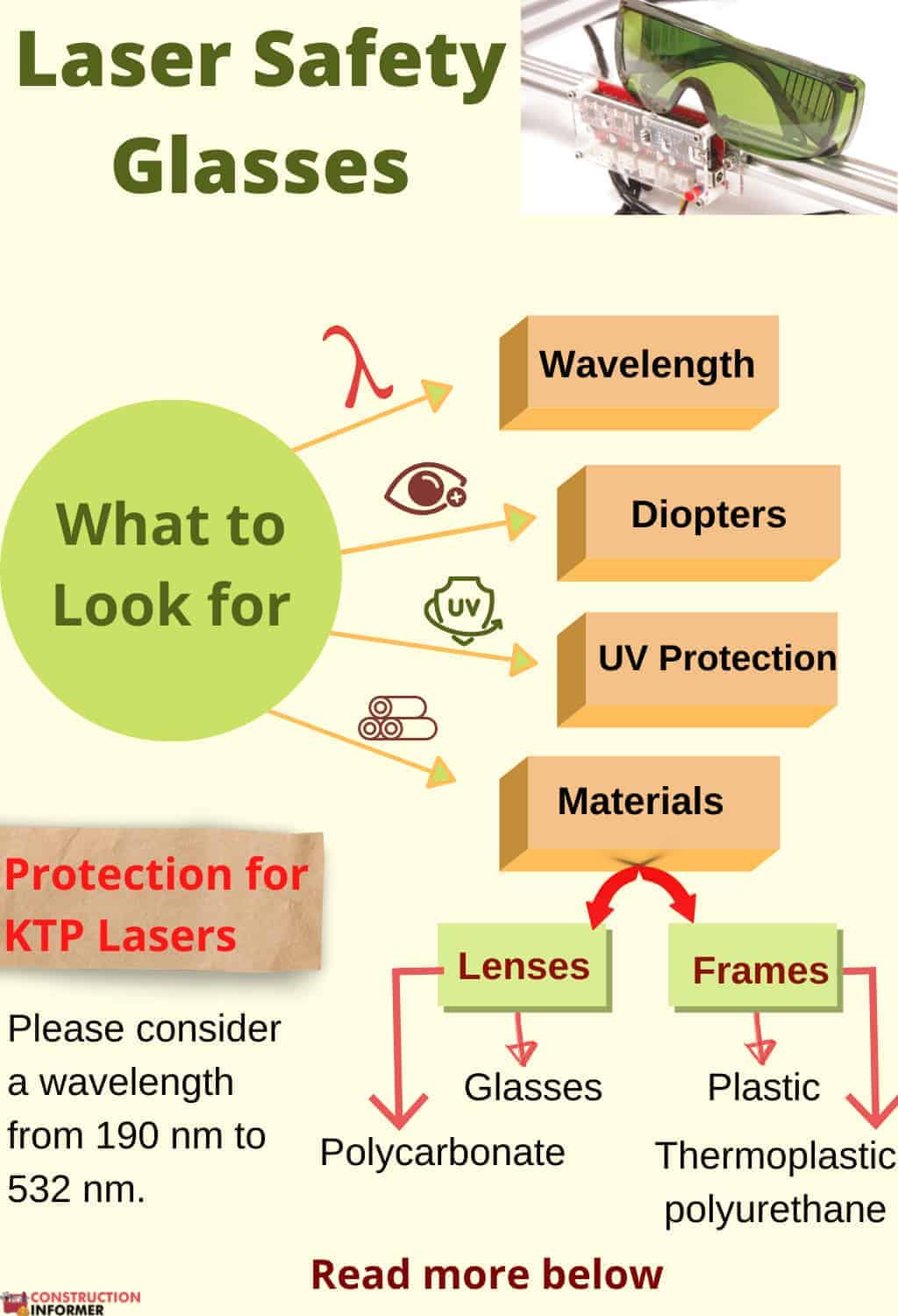 laser-safety-goggles