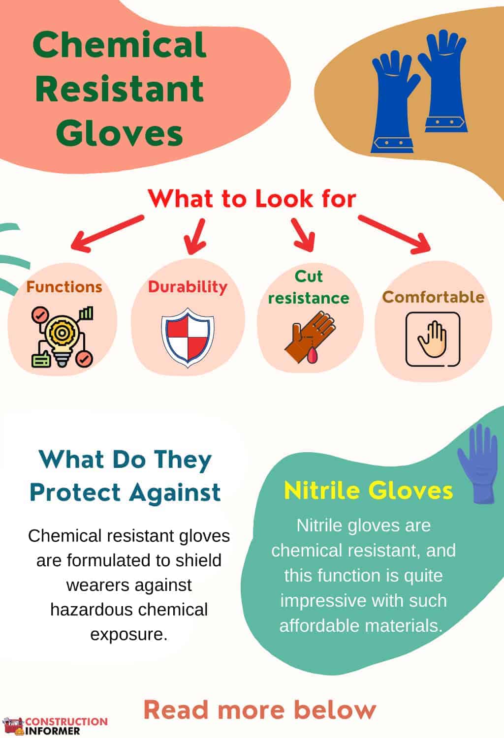 chemical-proof-gloves