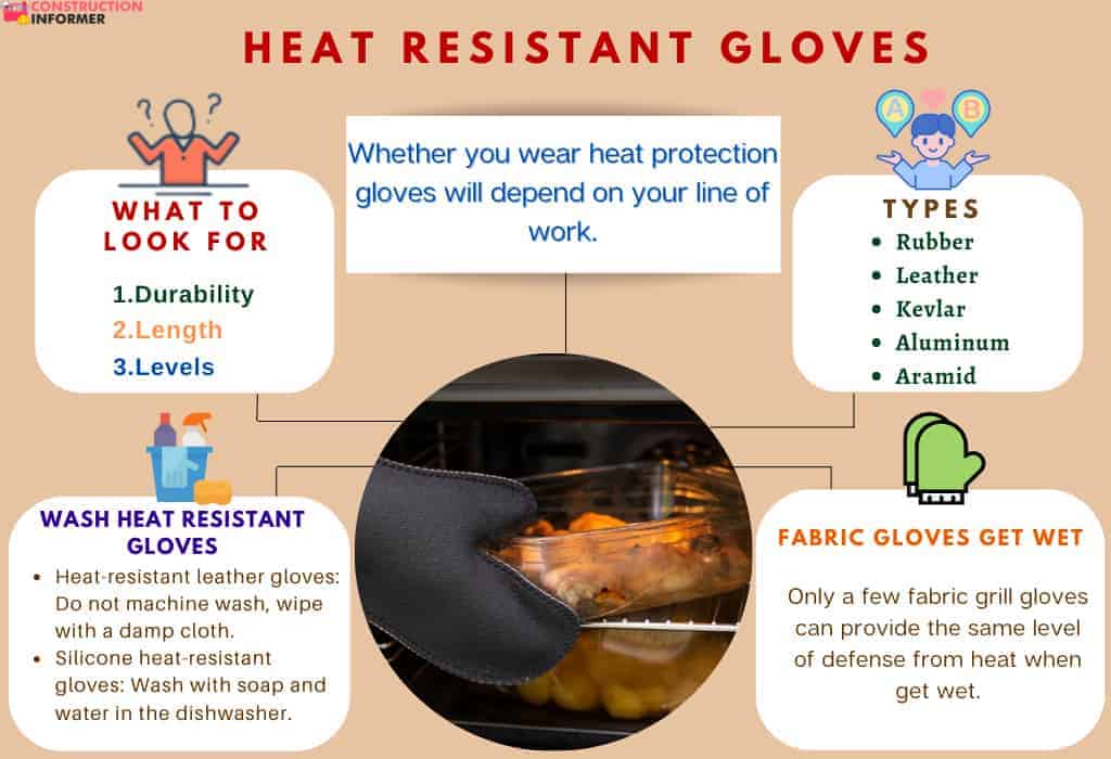 heat-resistant-kitchen-gloves