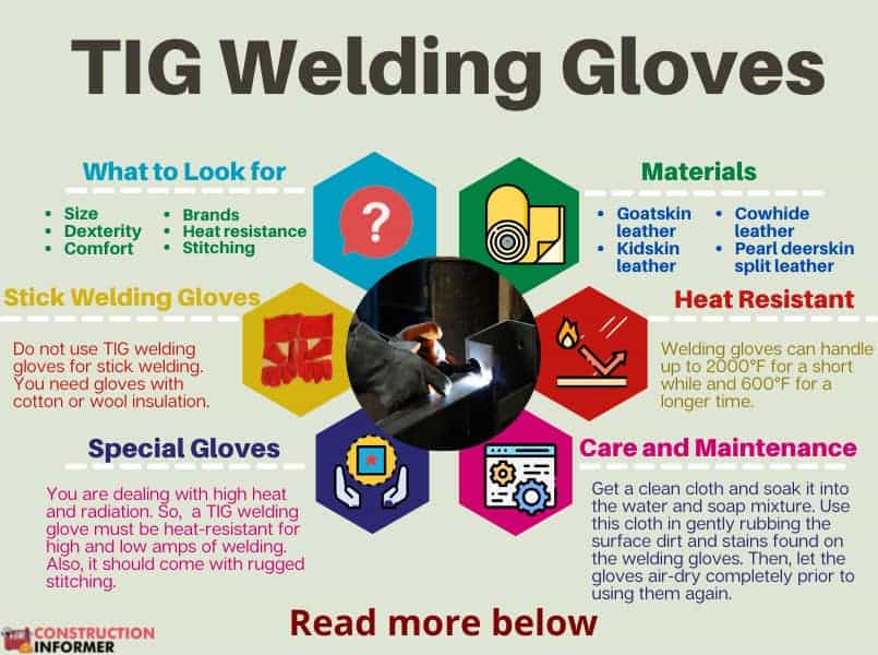 kevlar-welding-gloves