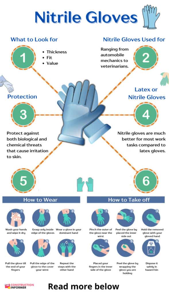 15 Best Nitrile Gloves for Any Type of Job