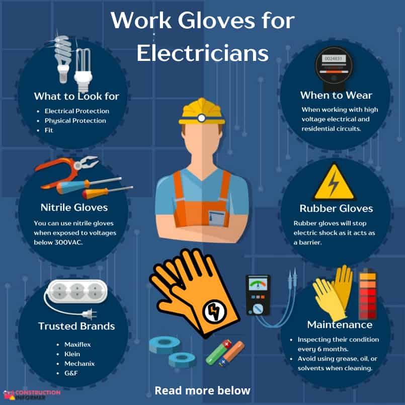 14 Best Work Gloves for Electricians Protect Workers From Dangers