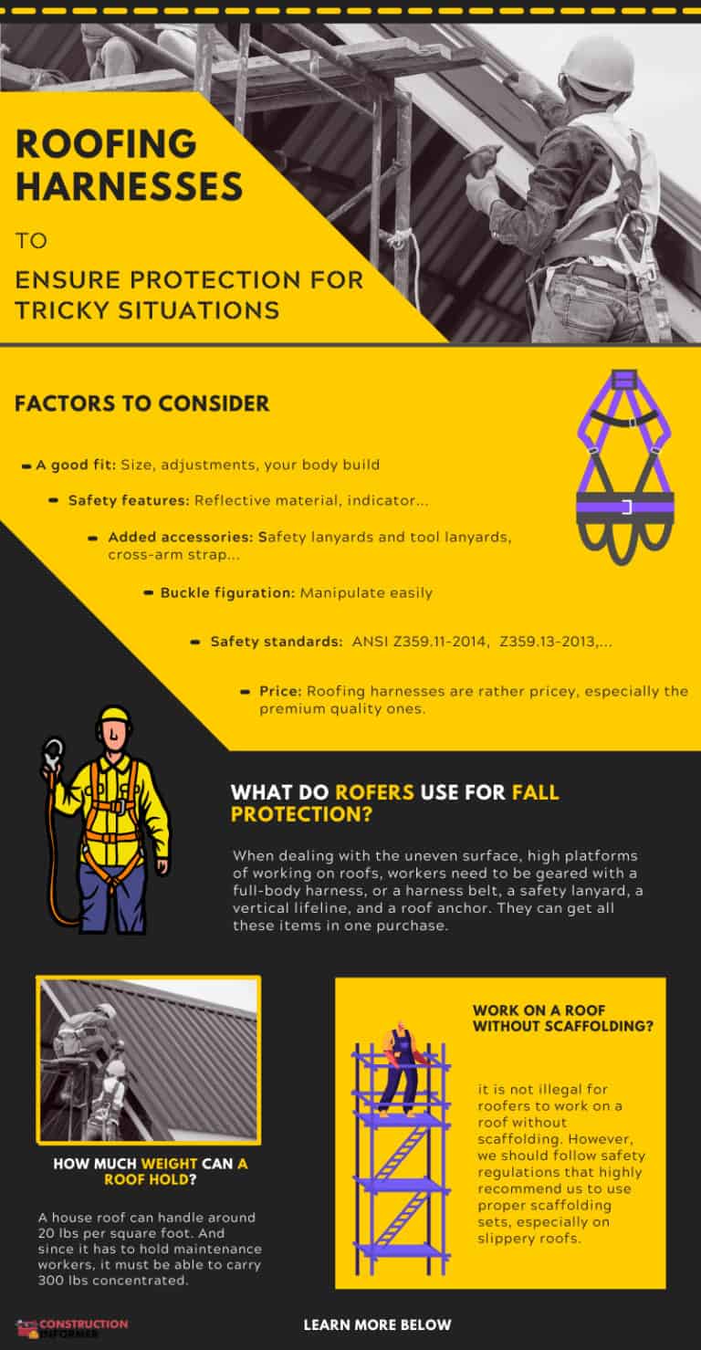 8 Best Roofing Harnesses to Ensure Protection for Tricky Situations