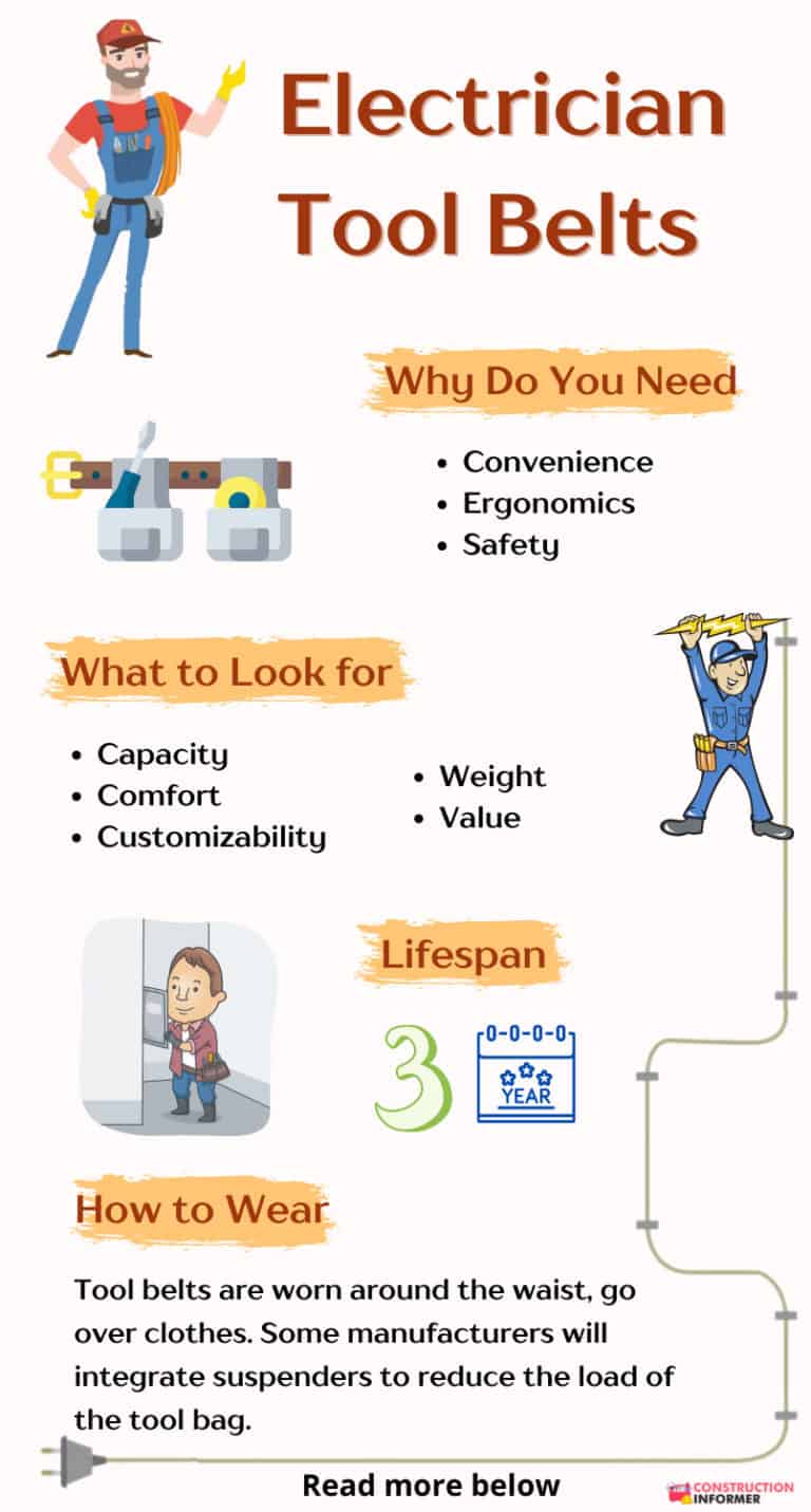 11 Best Electrician Tool Belts You Shouldn't Miss in 2024