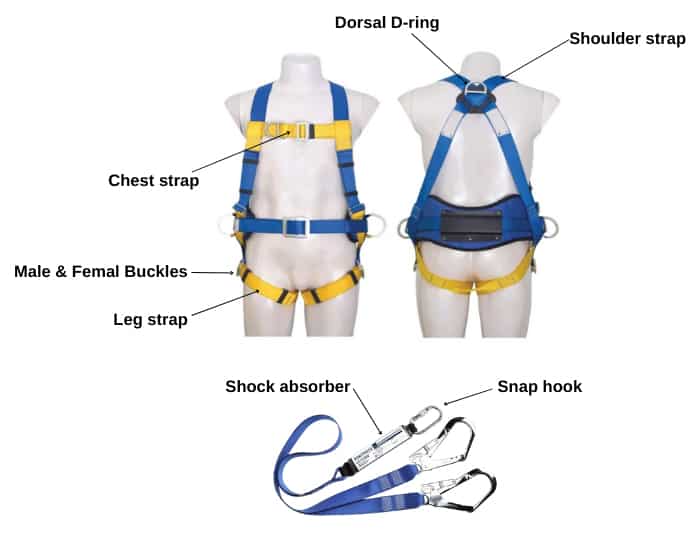 safety-harness-parts