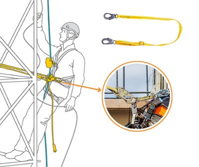 only-a-full-body-harness-attached-to-a-lanyards